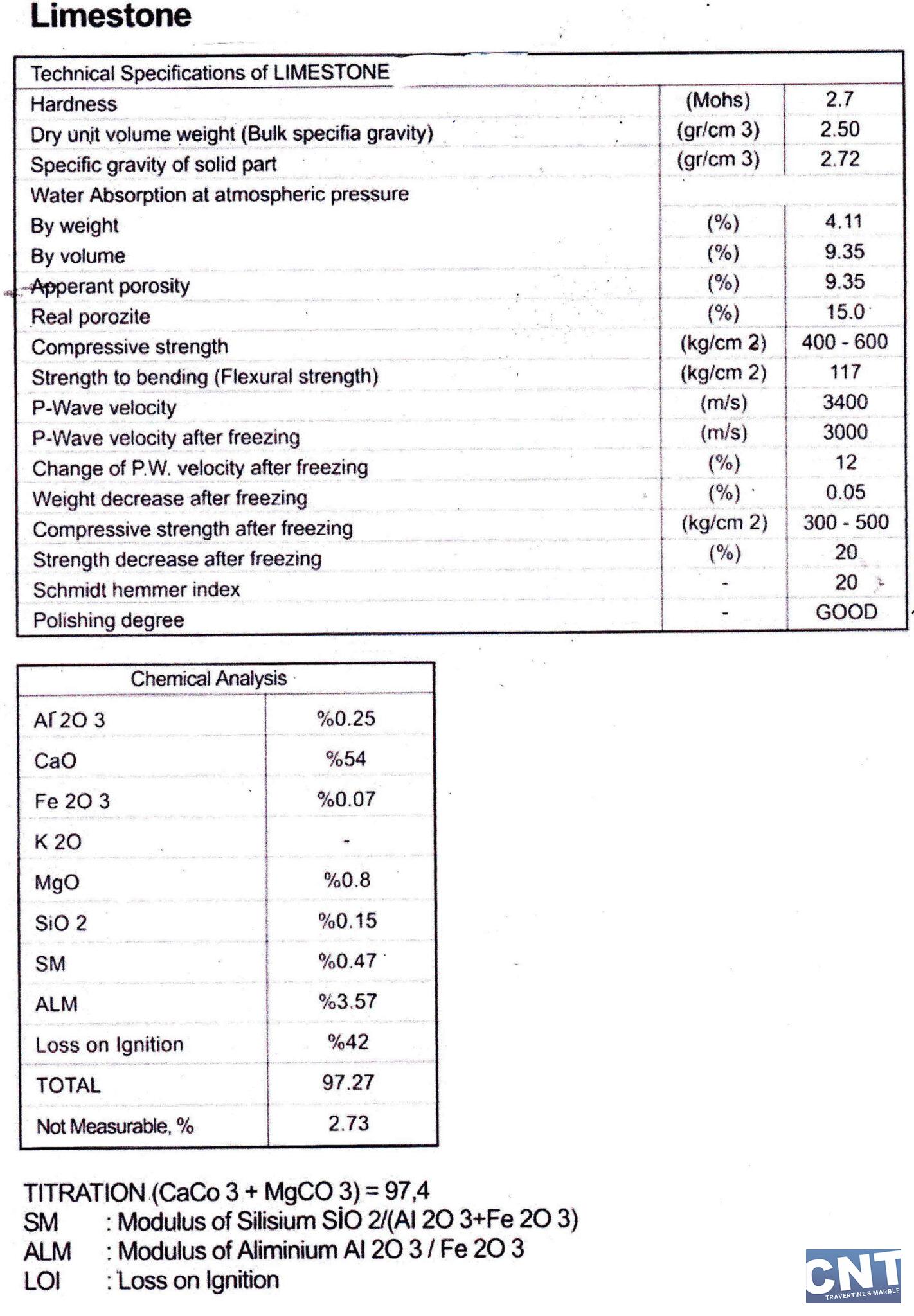 Limestone Content Limestone – CNT Travertine – Marble – Stone