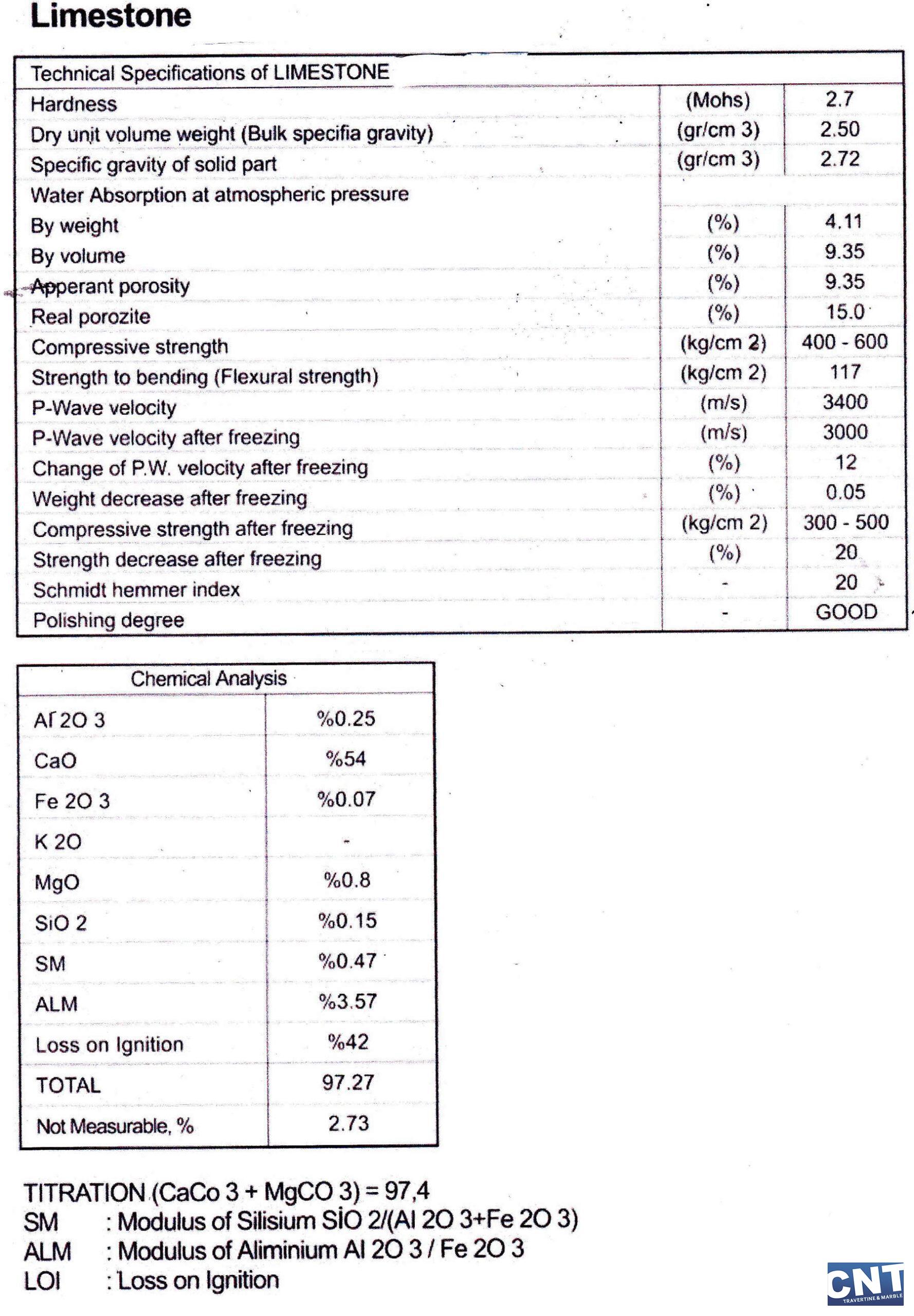 Technical Specifications White Limestone